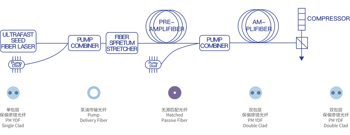 serve3.png serve3.png