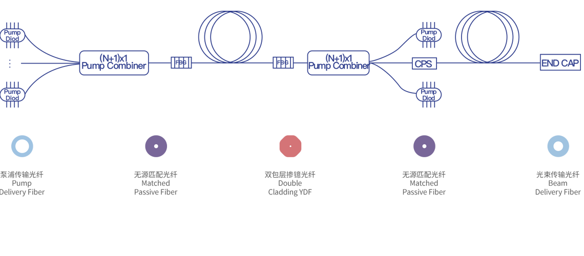 serve1.png serve1.png